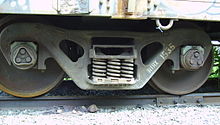 Auf Druckfedern abgestützter Teil eines Eisenbahnwagens