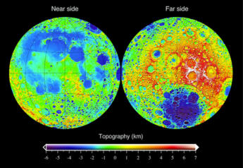 Topography of the Moon measured from the Lunar Orbiter Laser Altimeter on the mission مستكشف القمر المداري, referenced to a sphere of radius 1737.4 km