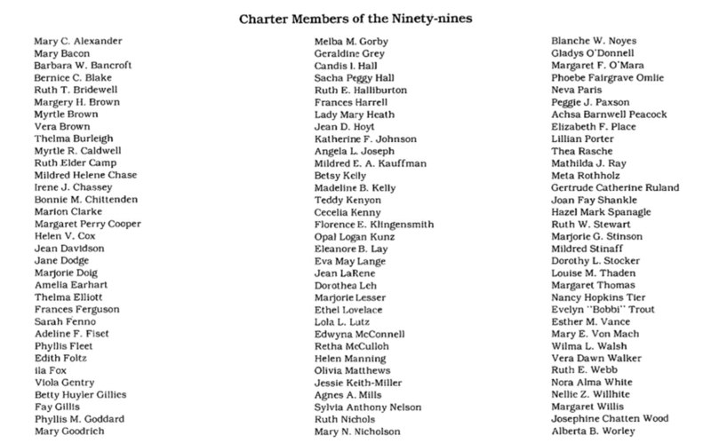 File:Charter Members of the Ninety-Nines.jpg