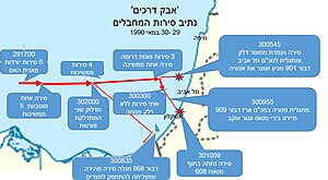 תרשים תנועת סירות מחבלים לתקיפת חופי ישראל מאי 1990