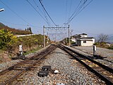 信号場付近の踏切から稲荷山駅方を見る。左側が引上線（2009年10月）