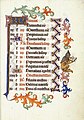 Halaman berisi penanggalan 1-15 Juni dalam Buku Ibadat Harian Catherine de Clèves.