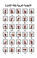 أبجدية لغة الإشارة العربية