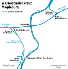 Wasserstraßenkreuz Magdeburg