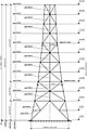 схема башни 3803 КМ (низ)