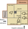 layout of a tearoom