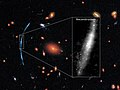 Background galaxy has been gravitationally lensed by the intervening galaxy cluster.[26]
