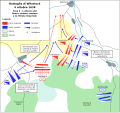 Swedish breakthrough and Imperial retreat.