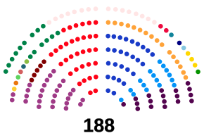 Cámara de Representantes de Colombia 2024.svg