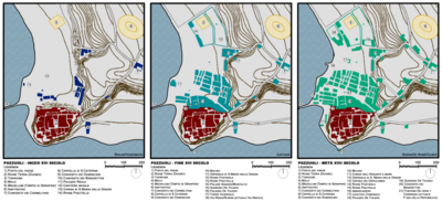 Evoluzione della città tra il XVI e il XVII secolo.