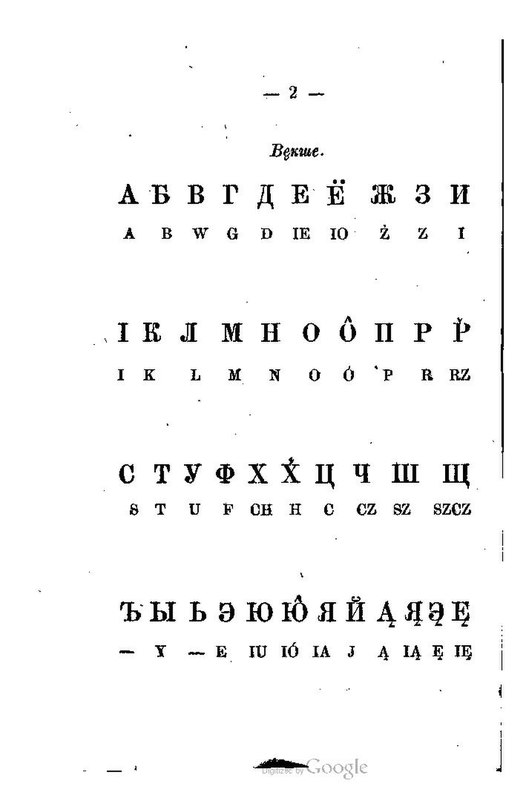 Польский кириллический алфавит (заглавные буквы)