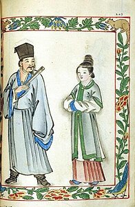 Chinese (Sangley) Couple Migrants in the Philippines, c. 1590