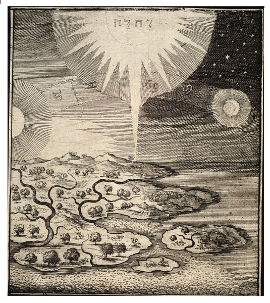 File:Wenceslas Hollar - Creation of sun and moon (State 1).jpg