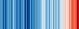 Die Warming Stripes