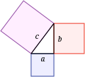 En rettvinklet trekant med katetene a og b, og hypotenusen c