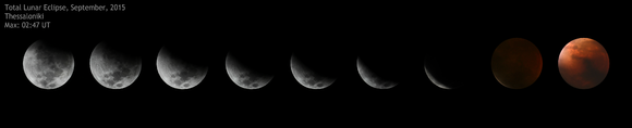 Total lunar eclipse.png