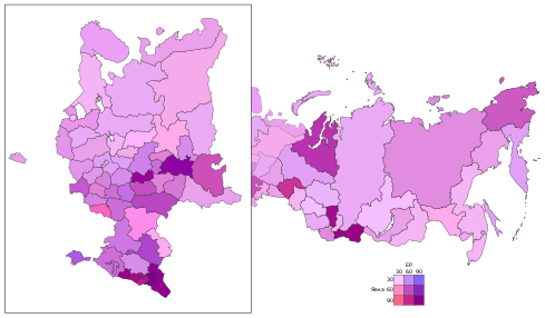 Turnout (red) and United Russia vote (blue)