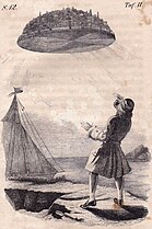 Jonathan Swifts Gullivers Reisen – Gelehrteninsel Laputa (1839)