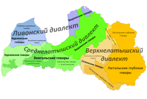 Диалекты латышского языка