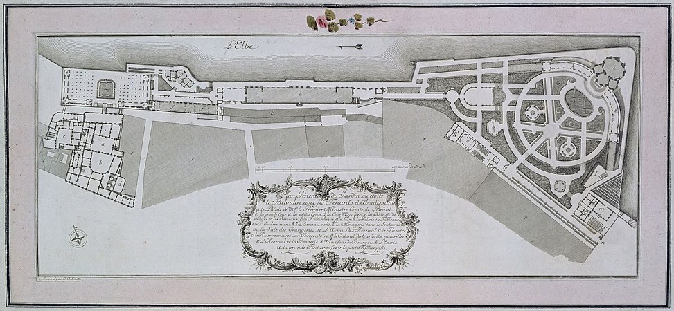 Plan der Brühlschen Terrasse in Dresden 1761: a–d) Palais, f) Bibliothek, g) Gartensaal, h) Bildergalerie, i) Ruine des Belvedere