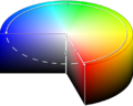 HSV-väripyörässä ovat samat vastavärit kuin RGB-mallissa, mutta ne näytetään kolmessa ulottuvuudessa.