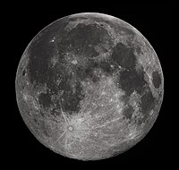 လပြည့်ဝန်းအား မြောက်ကမ္ဘာခြမ်းမှ မြင်ရပုံ