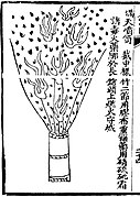 A 'sky-filling spurting-tube' (man tian pen tong) as depicted in the Huolongjing. A bamboo tube filled with a mixture of gunpowder and porcelain fragments.