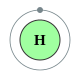 Схема електронних оболонок водню :— 1