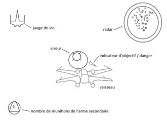 Dessin représentant au centre la silhouette d'un avion et quelques indications sur les bords de l'image, comme un radar rond ou une jauge de vie.
