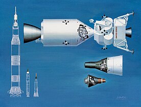 Perbandingan perangkat keras Apollo, Gemini, dan Mercury[catatan 2]