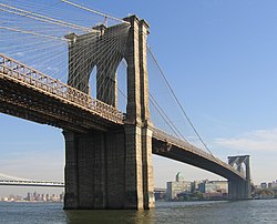 從布魯克林下城眺望布魯克林大橋