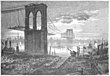 Спорудження Бруклінського мосту, 1881