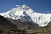 Ti Bantay Himalaya