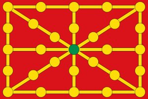 納華拉王國國旗