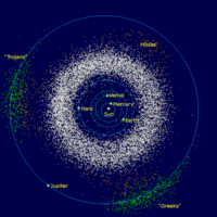Asteroidni pojas između Marsa i Jupitera u kojemu se nalazi asteroid Bonč-Brujevič
