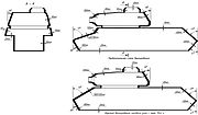 前期型・後期型の形状と装甲厚の変化