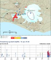 Earthquakes indicating the second eruption series under Eyjafjallajökull in 2010 (source:IMO)