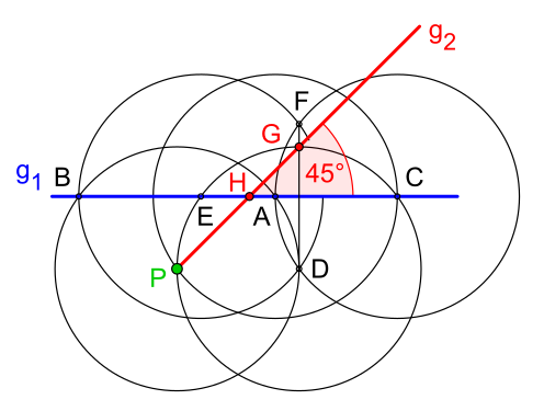 Bild 5: Antragen eines 45°-Winkels an eine Gerade durch einen Punkt außerhalb der Geraden, auch möglich mithilfe eines kollabierenden Zirkels