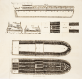 Диаграмма большого невольнического корабля, 1822