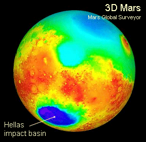 Ударная ўпадзіна Элада (Hellas Impact Basin) — самае глыбокае месца, дзе можна зафіксаваць самы высокі атмасферны ціск на Марсе.