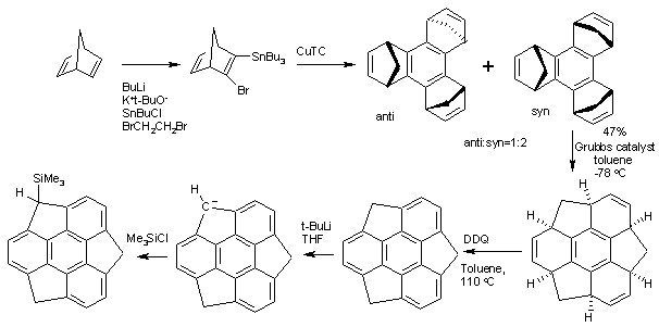 Sumanene synthesis