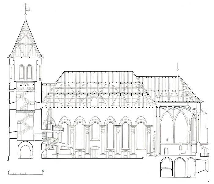 Datei:Pfarrkirche-Appenzell-Längsschnitt.jpg