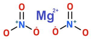 Magnezia nitrato