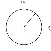 نمودار معادلهٔ دایره‌ای به مرکز مبدأ مختصاتی و شعاع '"`UNIQ--postMath-0000005A-QINU`"'