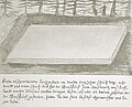 Jāņa Briesmīgā kapu plāksne, kas pamesta ceļā no Livonijas uz Maskavu (Šturns, 1661)