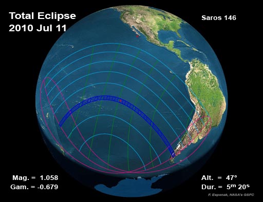 2010 Jul 11 Eclipse