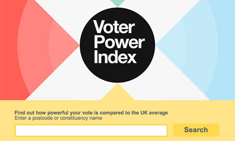Voter Power Index screengrab