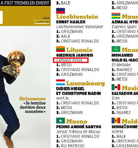 „France Football“ rengtuose „Ballon d'Or“ apdovanojimuose Lietuvos atstovas balsavo ne už Cristiano Ronaldo