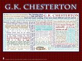 G. K. Chesterton Quote Poster