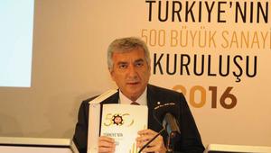 İSO 500 firmalarının 37si Ankaradan